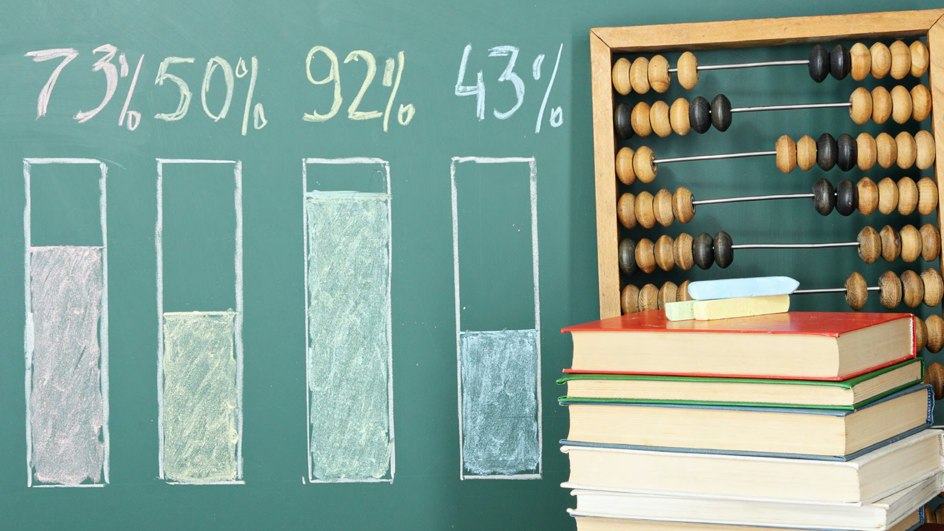 Graphs on a chalk board with school books.